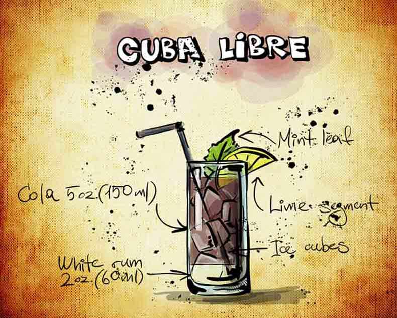 Cuba Libre, tra mito leggenda